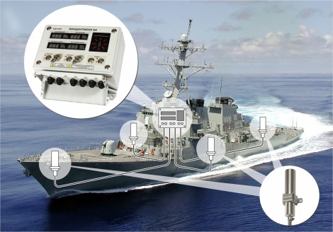 Shipboard radiation monitoring equipment