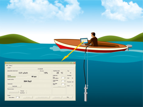 BDBG-09 (water resistant) – a new device of «ECOTEST» TM